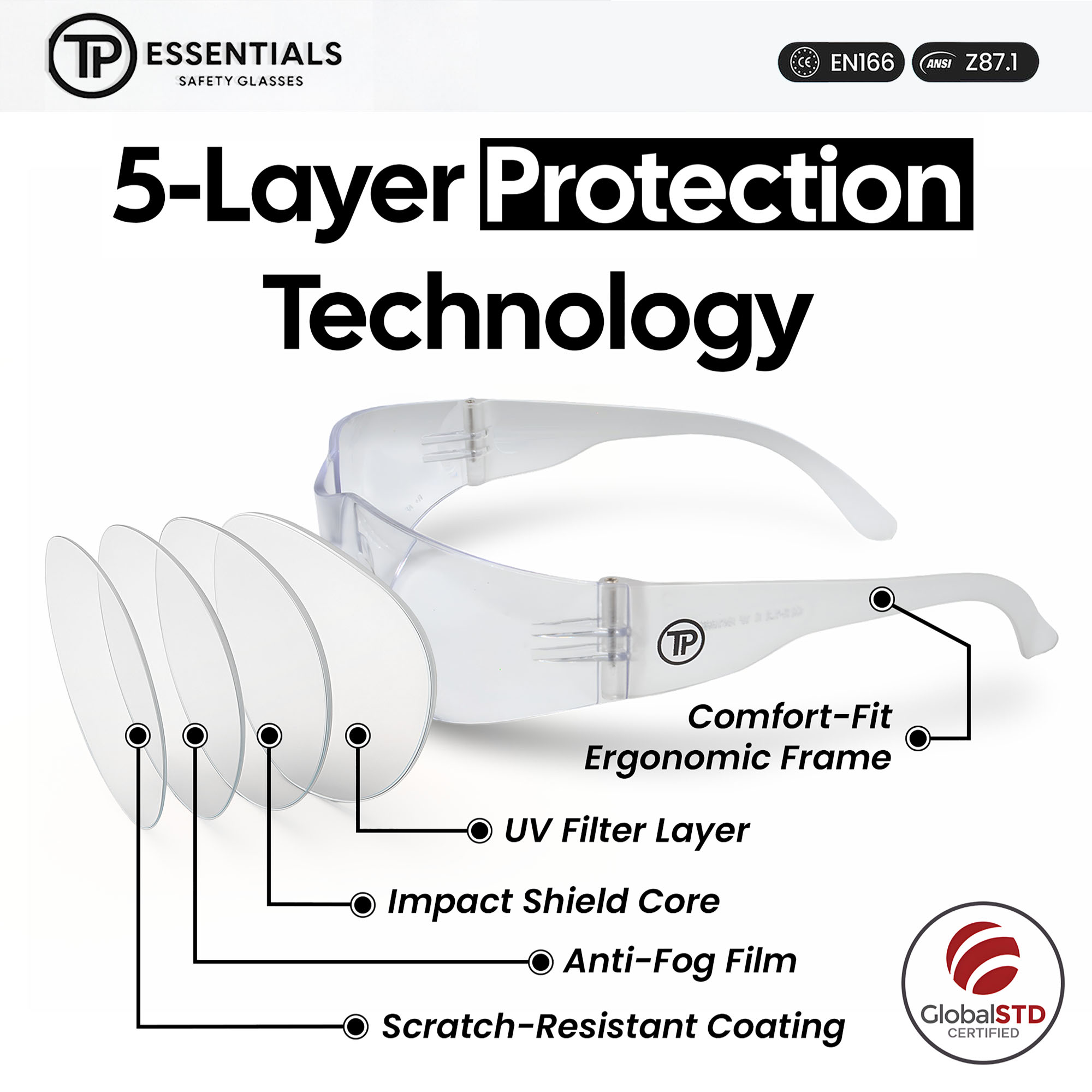 Safety Glasses - ANSI Z87.1 - CE EN166 Certified - pack 14 Anti Fog Anti UV for Construction/Lab/DIY(Clear)