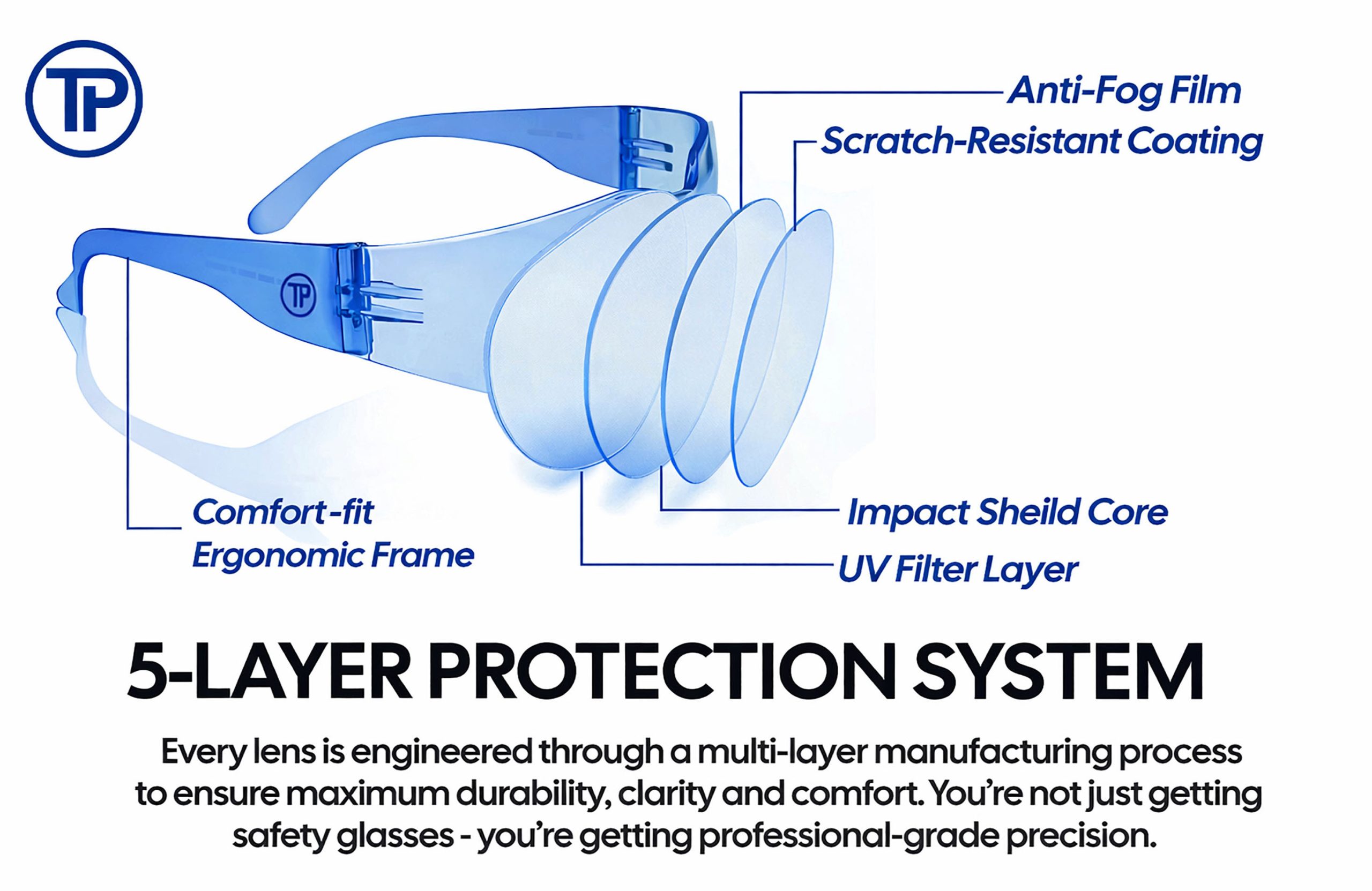 Safety Glasses - ANSI Z87.1 - CE EN166 Certified - pack 14 Anti Fog Anti UV for Construction/Lab/DIY