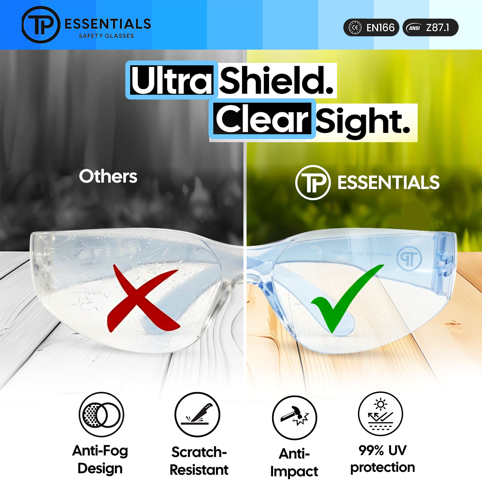 Safety Glasses - ANSI Z87.1 - CE EN166 Certified - pack of 1 Anti Fog Anti UV for Construction/Lab/DIY